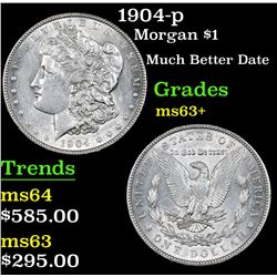 1904-p Morgan Dollar $1 Grades Select+ Unc