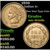 Image 1 : 1859 Indian Cent 1c Grades Unc Details