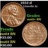 Image 1 : 1932-d Lincoln Cent 1c Grades Select+ Unc BN