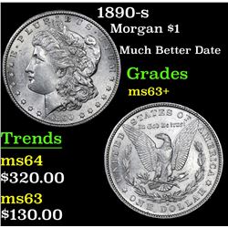 1890-s Morgan Dollar $1 Grades Select+ Unc