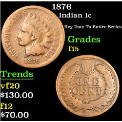 1876 Indian Cent 1c Grades f+