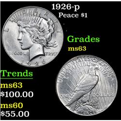 1926-p Peace Dollar $1 Grades Select Unc