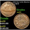 Image 1 : 1863 Our Little Monitor Civil War Token 1c Grades Select AU