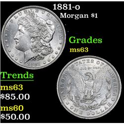 1881-o Morgan Dollar $1 Grades Select Unc
