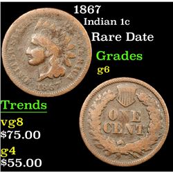 1867 Indian Cent 1c Grades g+