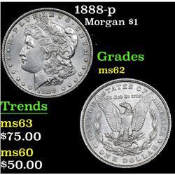 1888-p Morgan Dollar $1 Grades Select Unc