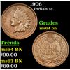 Image 1 : 1906 Indian Cent 1c Grades Choice Unc BN