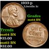 Image 1 : 1933-p Lincoln Cent 1c Grades Choice Unc BN