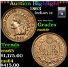 Image 1 : ***Auction Highlight*** 1863 Indian Cent 1c Graded Choice+ Unc By USCG (fc)