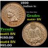 Image 1 : 1899 Indian Cent 1c Grades Choice+ Unc BN