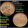 Image 1 : 1920-p Lincoln Cent 1c Grades Choice+ Unc BN