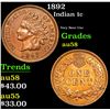 Image 1 : 1892 Indian Cent 1c Grades Choice AU/BU Slider