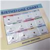 Image 2 : Birthstone Chart With Genuine Gemstones , Made in Canada, Suggested Retail Value $300 (Estimated Sel