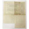 Image 2 : 1863 $1000 CONFEDERATE WAR BOND