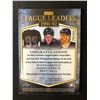 Image 2 : 2017 LEAF LEAGUE LEADERS 1992 JERSEY CARD ( GRETZKY, LEMIEUX, HULL) 3/4