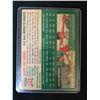 Image 2 : 1954 TOPPS #102 GIL HODGES