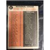 Image 2 : 1962 Topps #54 NL Home Run Leaders