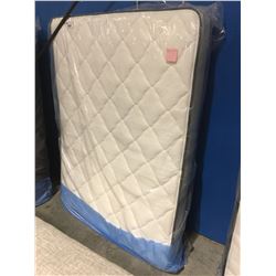 QUEEN SIZE BEAUTYREST MATTRESS