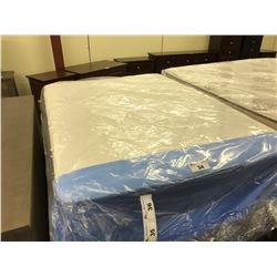 BEAUTYREST EURO TOP DOUBLE SIZE MATTRESS