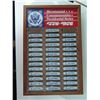 Image 3 : Presidential Knife Collection