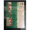 Image 2 : 1954 Topps #45 Richie Ashburn
