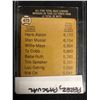 Image 2 : 1973 Topps #473 Hank Aaron The All-Time Total Base Leader
