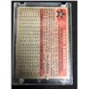 Image 2 : 1963 TOPPS #142 1962 WORLD SERIES GAME #1