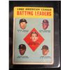 Image 1 : 1963 Topps #2 AL Batting Leaders