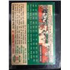 Image 2 : 1954 Topps #30 - Eddie Mathews
