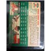Image 2 : 1954 Topps #20 Warren Spahn