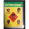 Image 1 : 1963 Topps #1 NL Batting Leaders