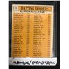 Image 2 : 1963 Topps #1 NL Batting Leaders