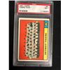 Image 1 : 1961 TOPPS #51 TIGERS TEAM (NM 7)