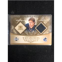 MARKUS NASLUND UPPER DECK TREASURED SWATCHES HOCKEY CARD