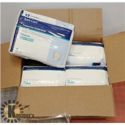 CASE OF SURE CARE MED PROTECTIVE UNDERWEAR
