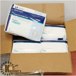 CASE OF SURE CARE MED PROTECTIVE UNDERWEAR