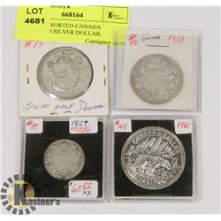 LOT OF ASSORTED CANADA COINS-1980 SILVER DOLLAR,