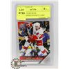 Image 1 : TOMAS HOLMSTROM AUTOGRAPHED HOCKEY CARD