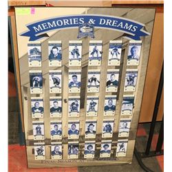 TORONTO MAPLE LEAFS FINAL SEASON AT THE GARDENS