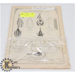 48 ORIGINAL WOOD ENGRAVED 1890 CATALOGUE PAGES