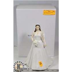 ROYAL DOULTON CATHERINE ROYAL WEDDING DAY