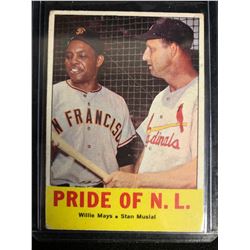 1963 TOPPS BASEBALL PRIDE OF NL #138