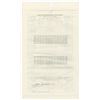 Image 2 : Waterloo, Mercantile Bank, 1850-60's (Reprinted in 1996) $1-2-3-5 ABN Unfinished Reprint Proof Sheet