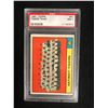 Image 1 : 1961 TOPPS #51 TIGERS TEAM (NM 7)