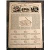 Image 1 : 19thc Hand-colored Engraved Illustration Page, Chiromancy, Palm Reading, Occult
