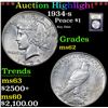 Image 1 : ***Auction Highlight*** 1934-s Peace Dollar $1 Graded Select Unc By USCG (fc)