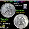 Image 1 : ***Auction Highlight*** 1874-s Trade Dollar $1 Graded Unc Details By USCG (fc)