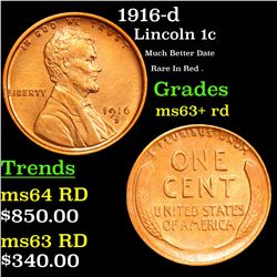1916-d Lincoln Cent 1c Grades Select+ Unc RD (fc)