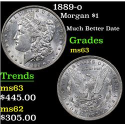 1889-o Morgan Dollar $1 Grades Select Unc (fc)