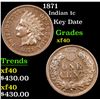 Image 1 : 1871 Indian Cent 1c Grades xf (fc)